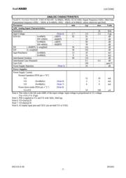 AK5358BETP-E2 datasheet.datasheet_page 5