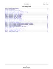 ZL40223LDG1 datasheet.datasheet_page 3