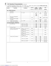 LM81BIMT-3 数据规格书 6