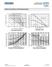 FZT857TA datasheet.datasheet_page 3