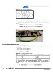 AT32UC3C064C-ALUR datasheet.datasheet_page 4