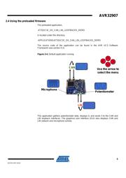 AT32UC3C064C-ALUR datasheet.datasheet_page 5