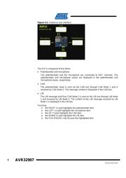 AT32UC3C064C-ALUR datasheet.datasheet_page 6