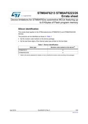 STM8AF6223PCX datasheet.datasheet_page 1