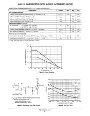 MJB41CT4 数据规格书 2
