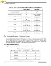 DSP56F827FG80E datasheet.datasheet_page 2