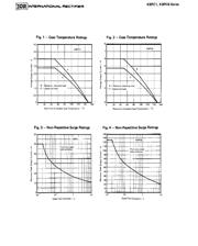 VS-KBPC602PBF datasheet.datasheet_page 3