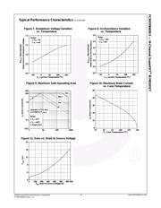 FCB070N65S3 datasheet.datasheet_page 4