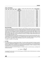 MAX6965ATE+T datasheet.datasheet_page 5