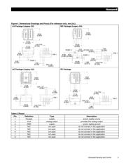 ASDXAVX100KAAA3 datasheet.datasheet_page 5