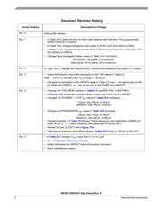 MC56F8037MLH datasheet.datasheet_page 2