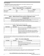MPC5566EVB datasheet.datasheet_page 6