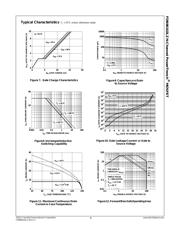 FDB86102LZ datasheet.datasheet_page 4