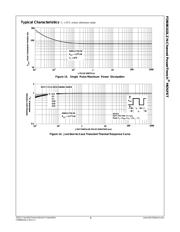 FDB86102LZ datasheet.datasheet_page 5