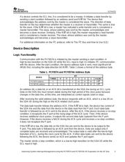 PCF8574APWR datasheet.datasheet_page 5