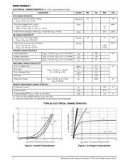 MGSF1N02ELT1 datasheet.datasheet_page 2