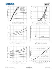 BSS123TA datasheet.datasheet_page 3