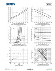 BSS123TA datasheet.datasheet_page 4