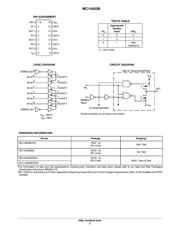 MC14503BDG datasheet.datasheet_page 2