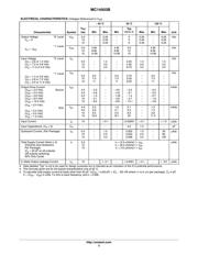 MC14503BDG datasheet.datasheet_page 3