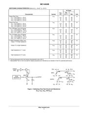 MC14503BDG datasheet.datasheet_page 4
