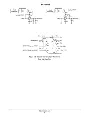 MC14503BDG datasheet.datasheet_page 5