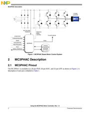 MC908MR32VFUE 数据规格书 2