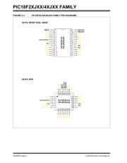 PIC18F44J10-I/ML datasheet.datasheet_page 2