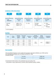 RC1608F3920CS datasheet.datasheet_page 5