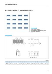 RC1608F3920CS datasheet.datasheet_page 6