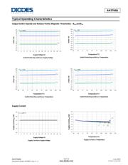 AH3764Q-W-7 datasheet.datasheet_page 5