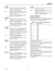 EVAL-ADUC7020MKZ datasheet.datasheet_page 3