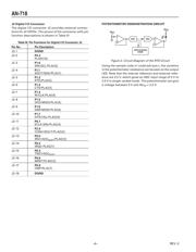 EVAL-ADUC7020MKZ datasheet.datasheet_page 4