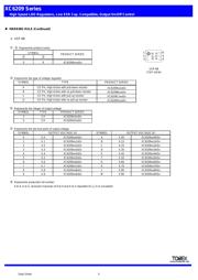 XC6209F182MRN 数据规格书 5