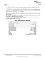 TAS5613PHD datasheet.datasheet_page 2