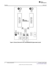 TAS5613PHD datasheet.datasheet_page 4