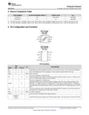 TPS62120DCNR 数据规格书 3