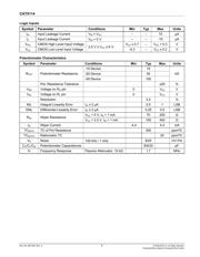 CAT5114ZI-50 datasheet.datasheet_page 4