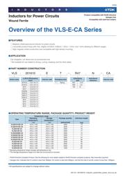 VLS252010ET-2R2M-CA 数据规格书 3