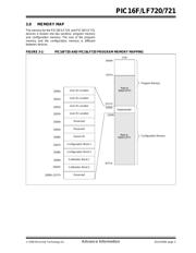 PIC16LF721-I/P 数据规格书 3