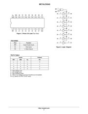 MC74LCX540DT datasheet.datasheet_page 2