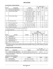 MC74LCX540DT datasheet.datasheet_page 4