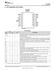 UCC20520DW datasheet.datasheet_page 3