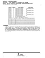 TK8A50D(STA4,Q,M) datasheet.datasheet_page 6