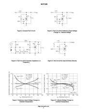 NCP100SNT1 datasheet.datasheet_page 3