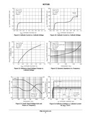 NCP100SNT1 datasheet.datasheet_page 4