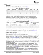 MSP430F5358IPZR datasheet.datasheet_page 2
