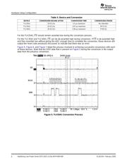 MSP430F5358IPZR datasheet.datasheet_page 6