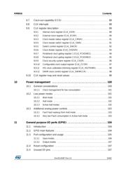 STM8S903K3T3C datasheet.datasheet_page 5