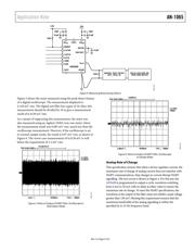 AD5420AREZ datasheet.datasheet_page 3